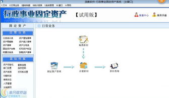 潤衡行政事業(yè)單位固定資產(chǎn)財務(wù)軟件界面預(yù)覽與軟件開發(fā)